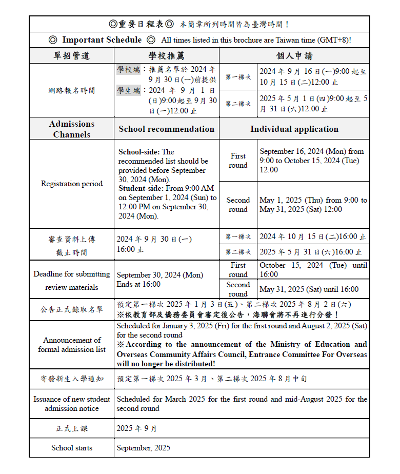 特殊選才